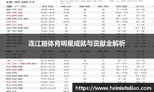 连江籍体育明星成就与贡献全解析